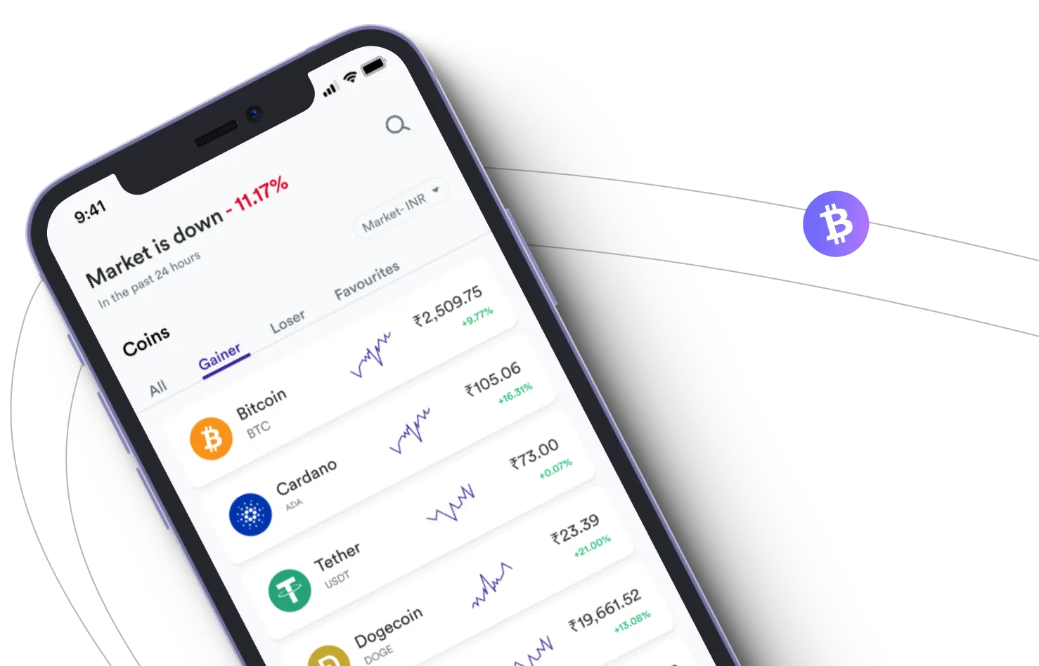 Billera - Aproveite os mercados de criptografia e ganhe com o Billera