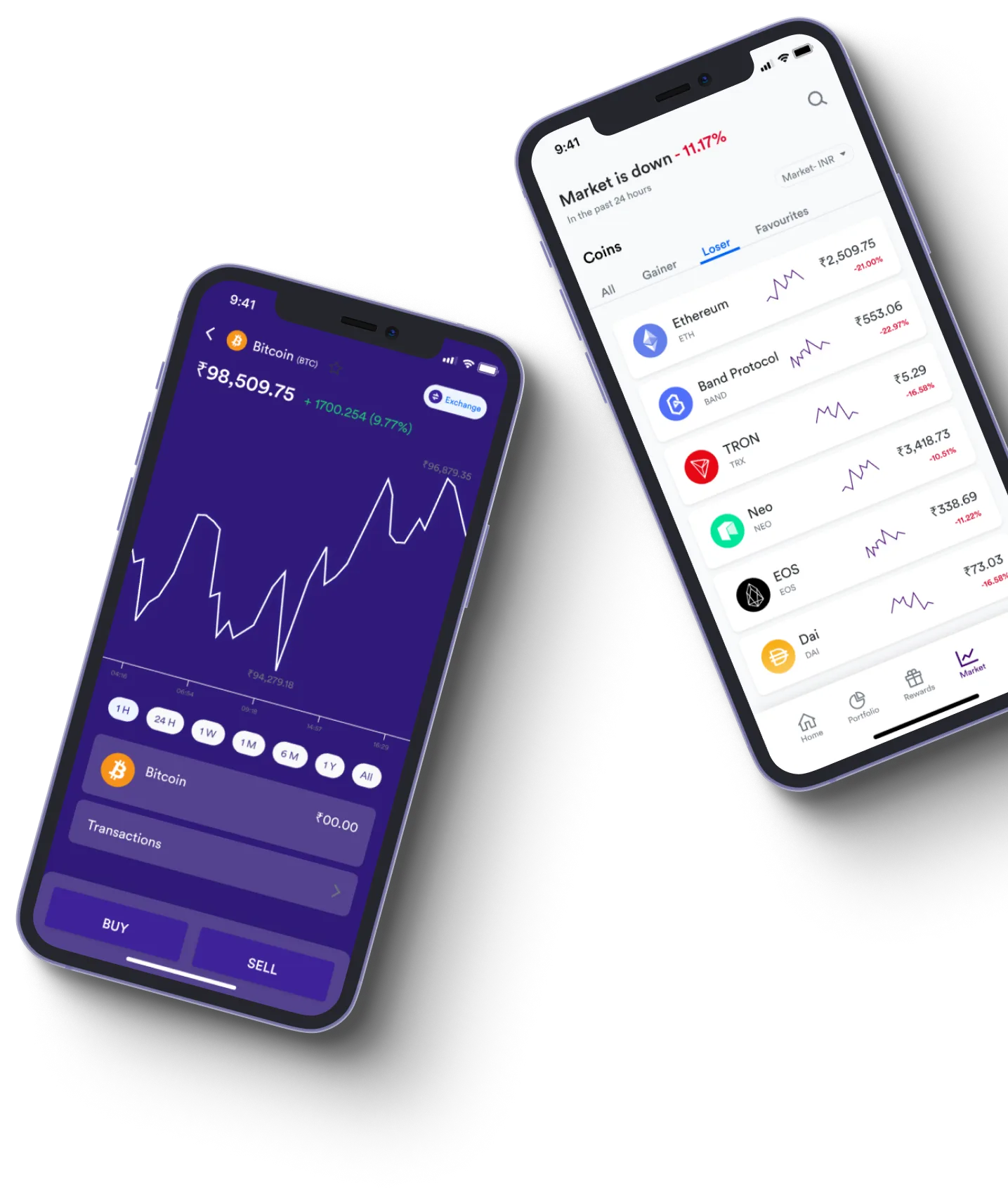 Billera - O que exatamente é negociação on-line?